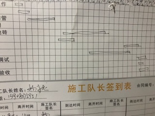 日常巡检