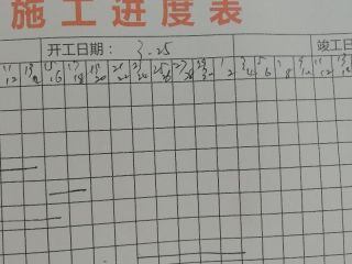 日常巡检