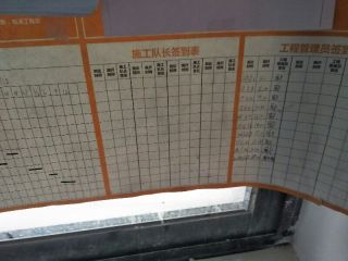 日常巡检