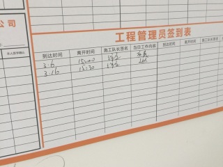日常巡检