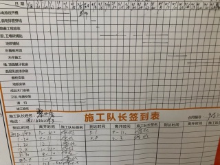 日常巡检