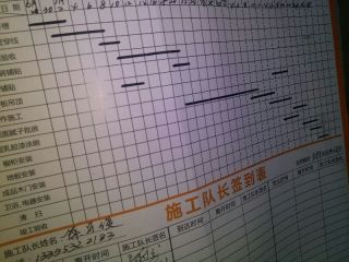 现场木制品造型施作