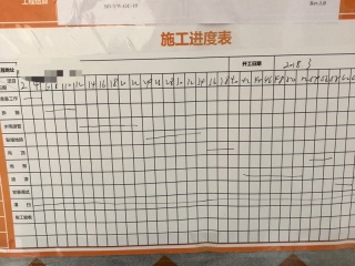 日常巡检