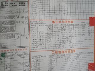 日常巡检