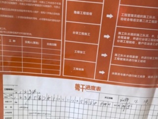 竣工验收