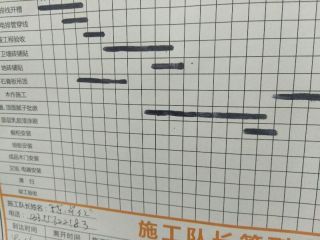 墙、顶面腻子批嵌