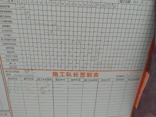 日常巡检