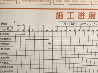 日常巡检