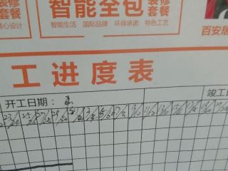 日常巡检
