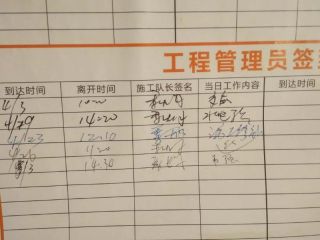 日常巡检