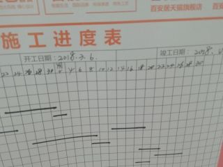 日常巡检