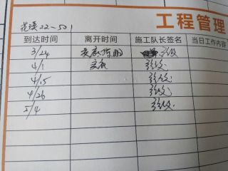 日常巡检