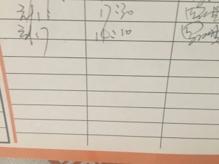 日常巡检