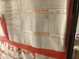 日常巡检