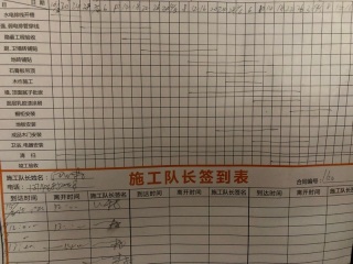 日常巡检