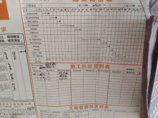 日常巡检