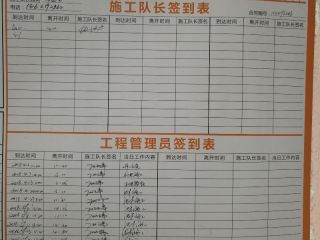 日常巡检