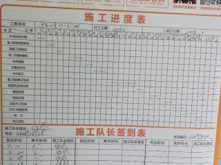 水、电管开槽施作