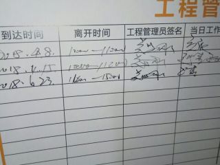 日常巡检