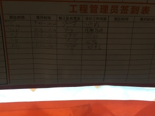 日常巡检