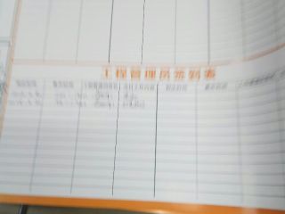 日常巡检