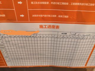 日常巡检