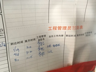 日常巡检