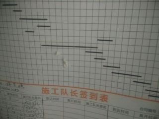 水、电管开槽施作