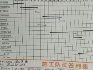 集成吊顶及橱柜柜体安装