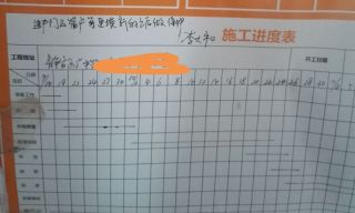 日常巡检