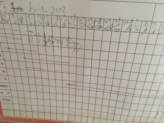 橱柜台面及台盆柜安装