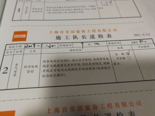 强、弱电路穿线施作