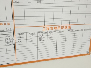 日常巡检