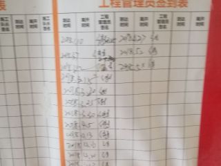 日常巡检