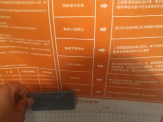 日常巡检